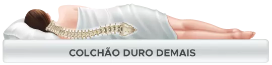 Colchão duro demais