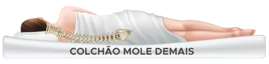 Colchão mole demais